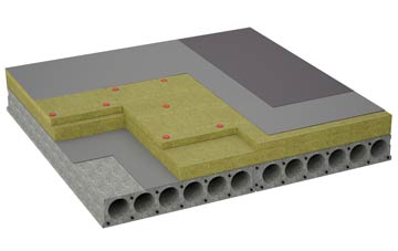 considerations of Scackleton flat roofing insulation